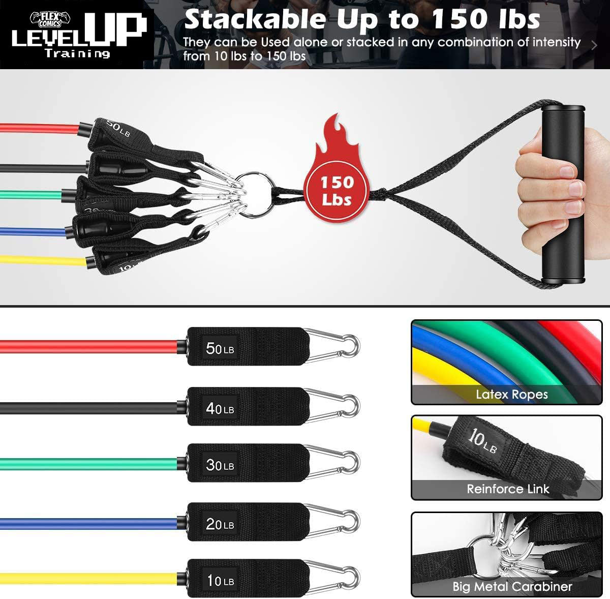 Ultimate Resistance Band Set – Stackable 150lb Power Pack (FREE SHIPPING)