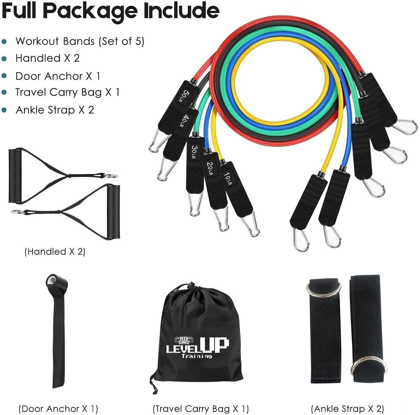 Ultimate Resistance Band Set – Stackable 150lb Power Pack (FREE SHIPPING)